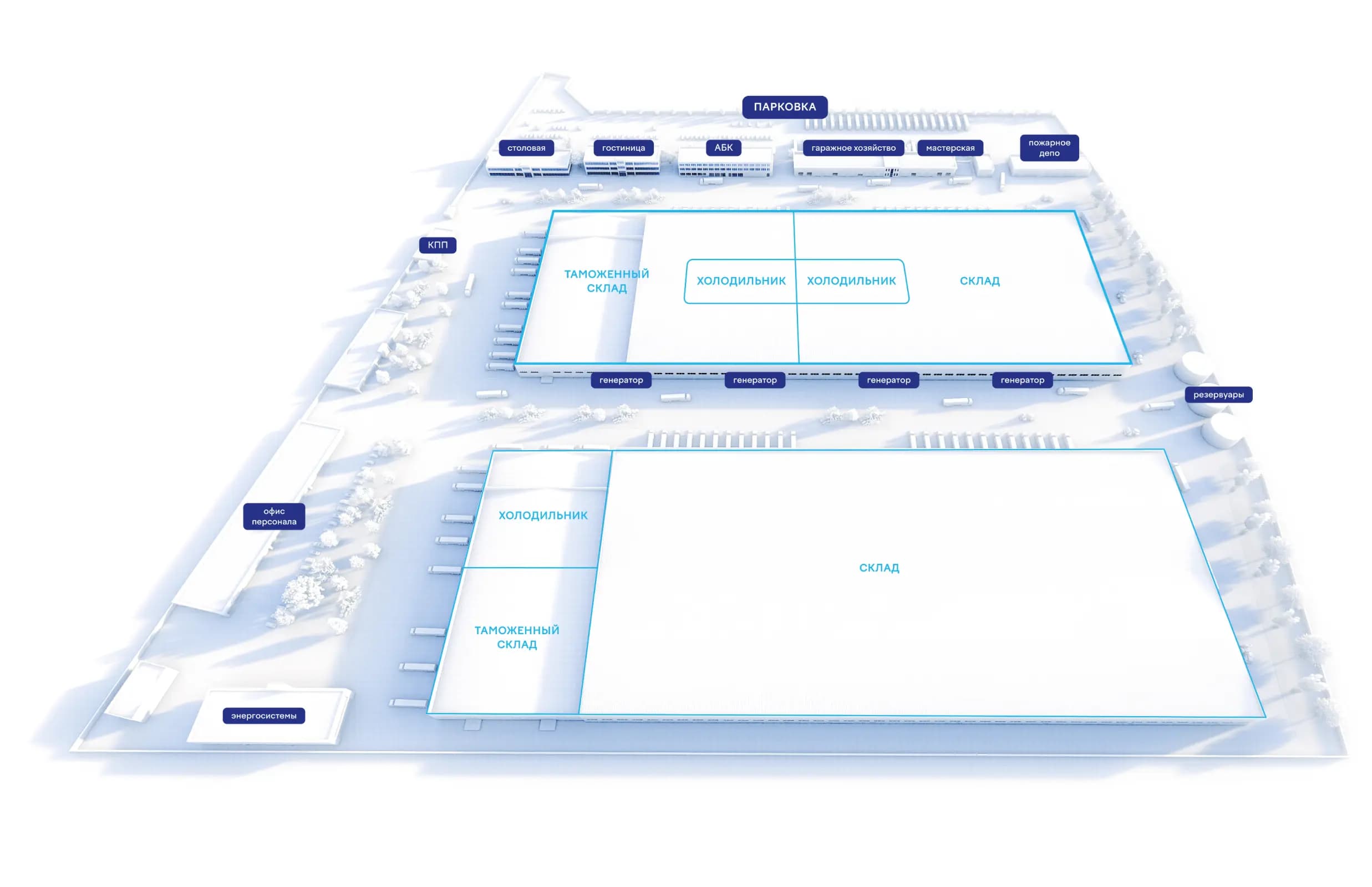 platform plans